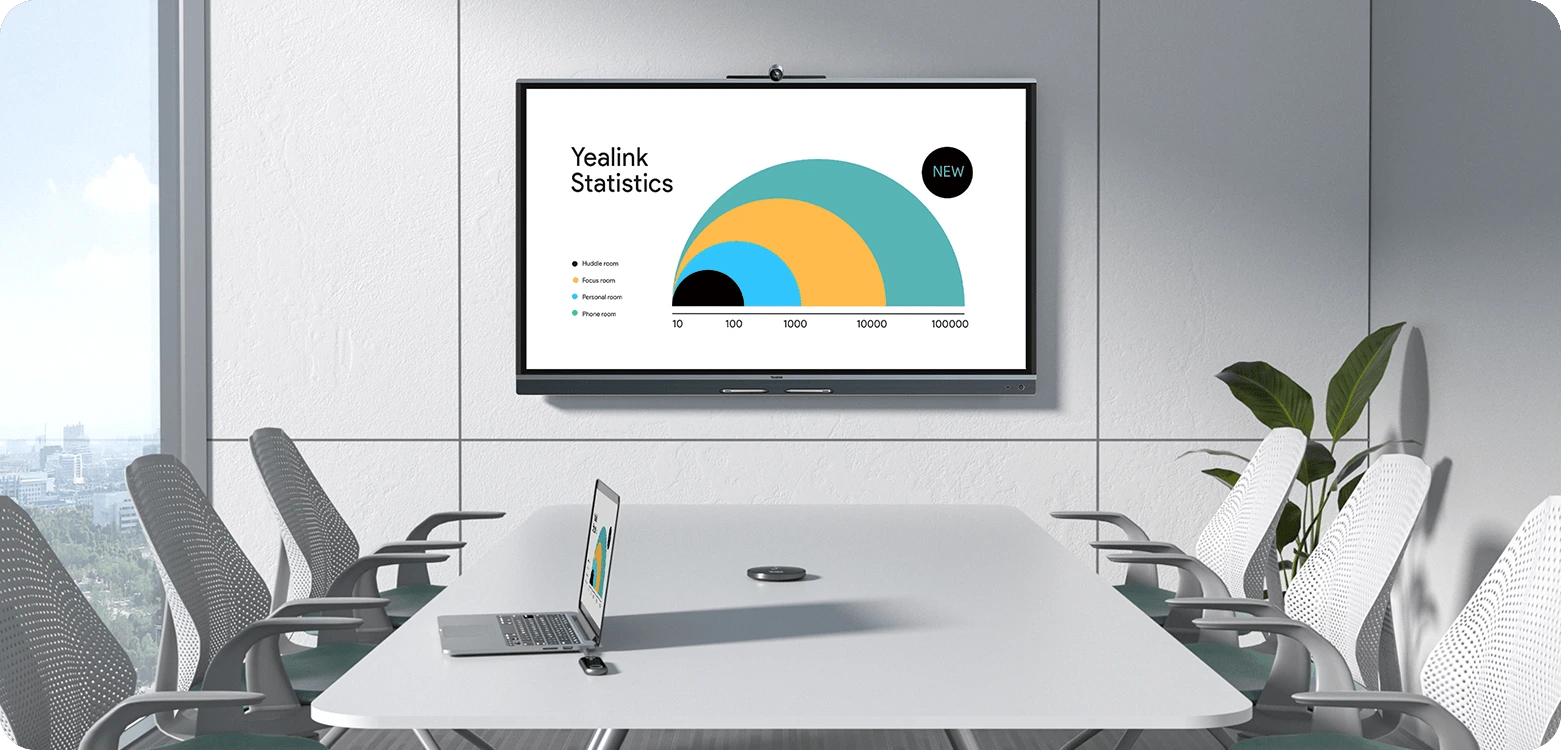 Yealink MeetingBoard 75C cho phòng nhỏ, vừa