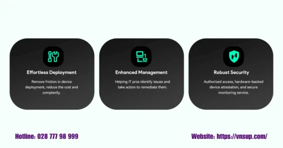 Yealink RoomPanel Plus E2 nâng cấp mạnh mẽ với Android