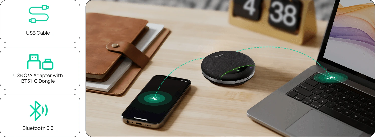 Yealink SP96 với khả năng kết nối linh hoạt