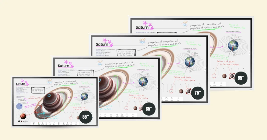 4 phiên bản kích thước của Samsung Flip Pro