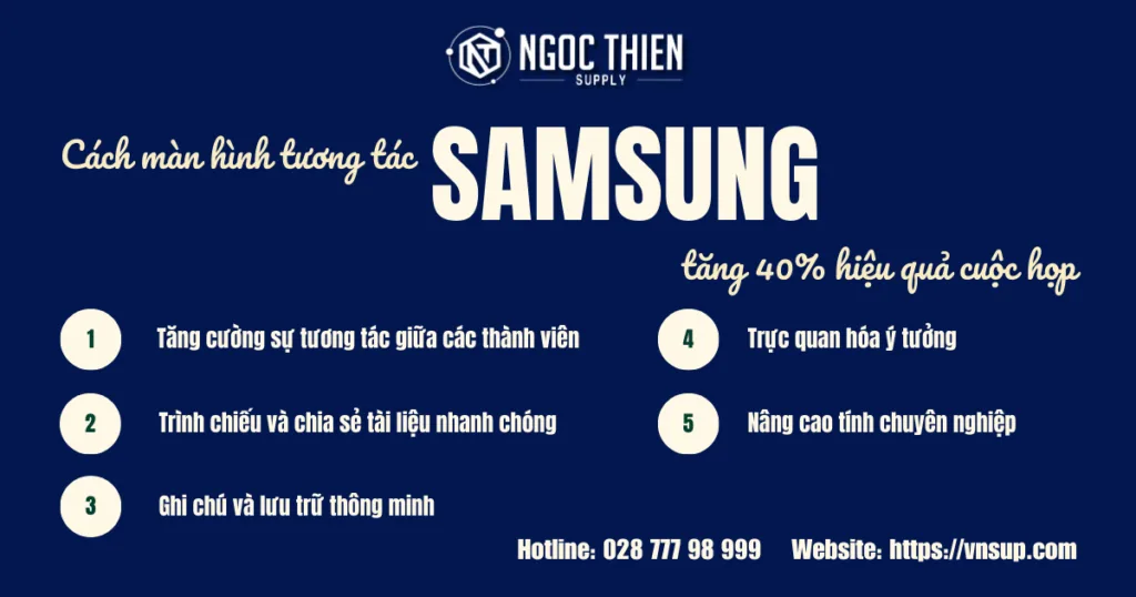 5 cách màn hình tương tác Samsung tăng 40% hiệu quả cuộc họp