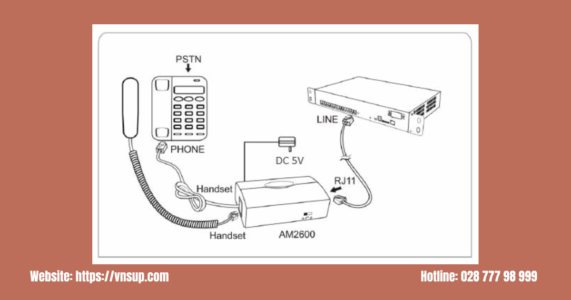 Bộ chuyển đổi tín hiệu ARTECH AM2600