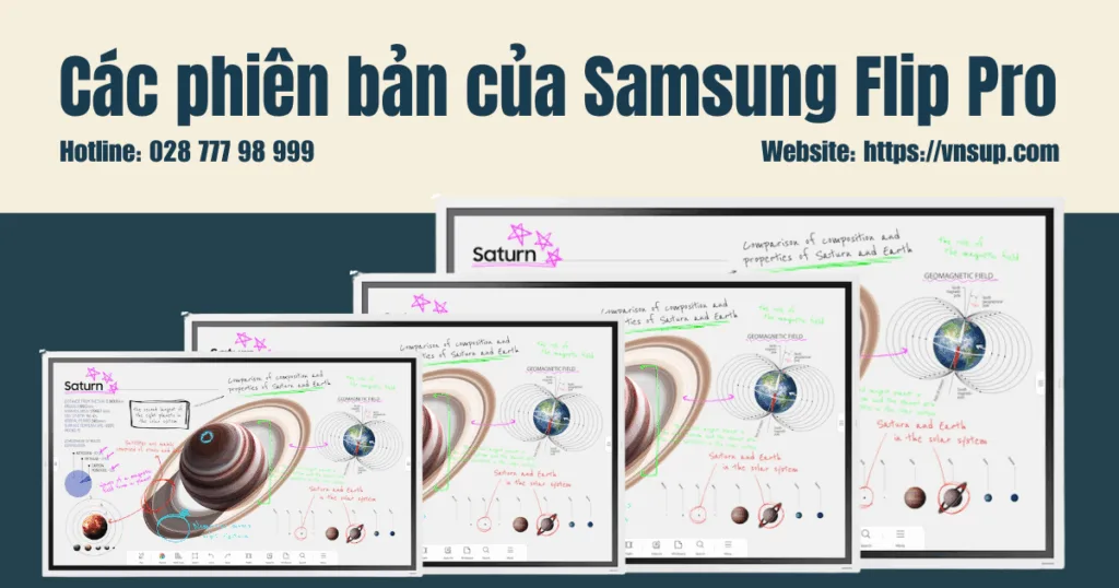 Các phiên bản của Samsung Flip Pro