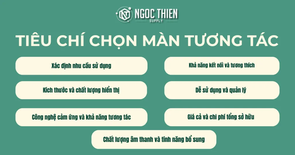 Các tiêu chí doanh nghiệp cần lưu ý khi chọn màn tương tác