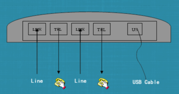 Cách kết nối Zibosort ZS-U2102 qua USB mặt sau