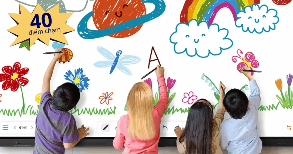 Cảm ứng đa điểm chính xác và linh hoạt