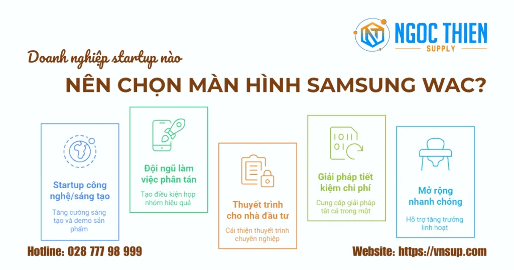 Doanh nghiệp startup nào nên chọn màn hình Samsung WAC