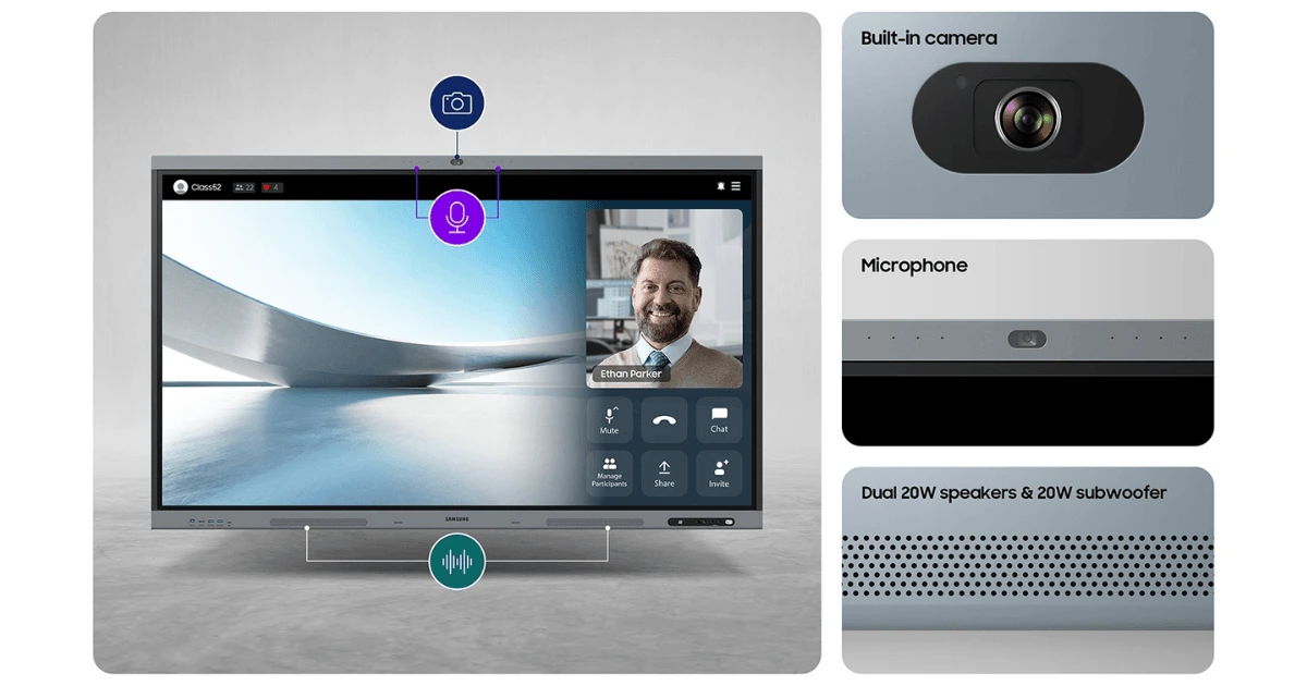 Hệ thống phần cứng All-in-One trên màn hình tương tác Samsung