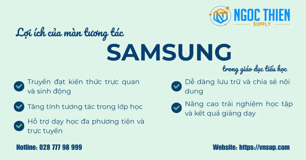 Lợi ích của màn hình tương tác Samsung trong giáo dục