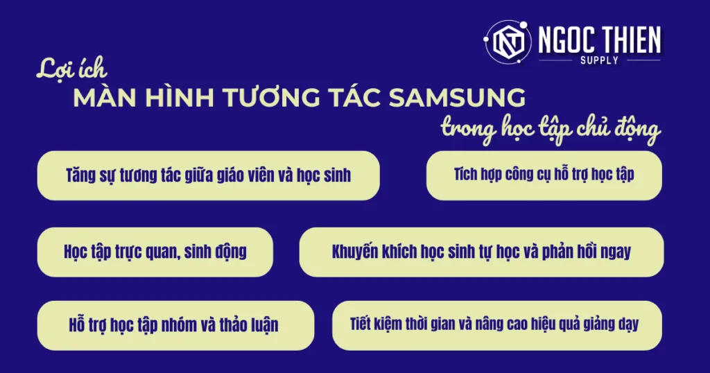 Lợi ích của màn hình tương tác Samsung trong học tập chủ động