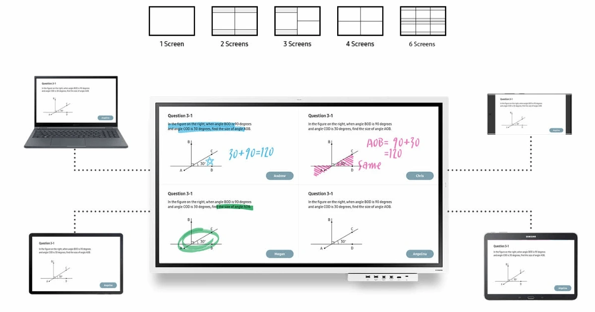 Phản chiếu đa màn hình đồng thời trên màn hình tương tác Samsung