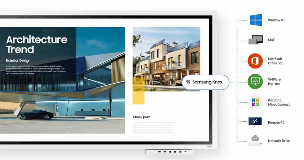 Samsung Flip Pro tích hợp bảo mật Knox