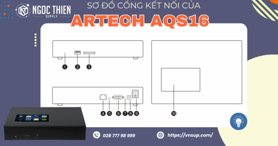Sơ đồ cổng kết nối của máy ghi âm điện thoại SIP VOIP ARTECH AQS16