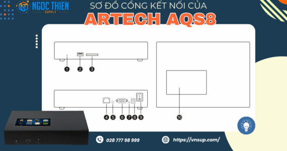 Sơ đồ cổng kết nối của máy ghi âm điện thoại SIP VOIP ARTECH AQS8