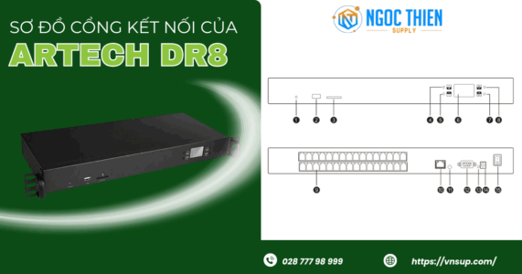 Sơ đồ cổng kết nối của máy ghi âm điện thoại analog 8 line ARTECH DR8