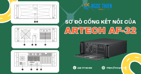 Sơ đồ cổng kết nối của máy ghi âm điện thoại trực tiếp 32 line ARTECH AF-32