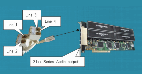 Sơ đồ kết nối Zibosoft ZS-3016