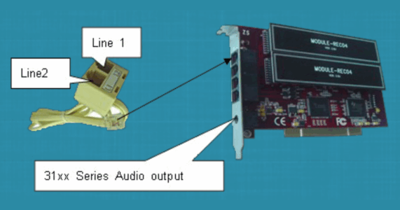 Sơ đồ kết nối Zibosoft ZS-3108