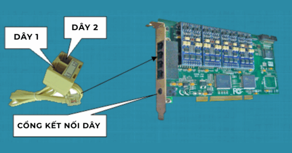 Sơ đồ kết nối Zibosoft ZS-3208