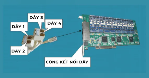 Sơ đồ kết nối Zibosoft ZS-3216