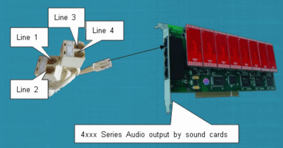 Sơ đồ kết nối Zibosoft ZS-4516A