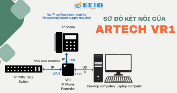 Sơ đồ kết nối của máy ghi âm điện thoại SIP IP ARTECH VR1