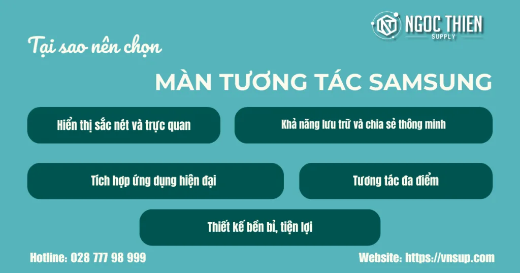 Tại sao nên chọn màn tương tác Samsung để thay thế bảng trắng