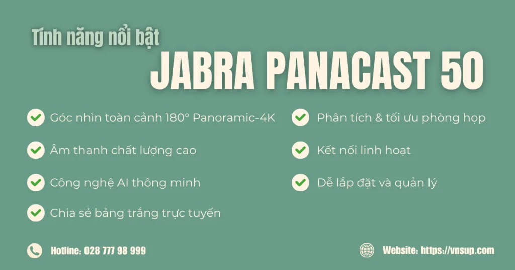 Tính năng nổi bật của Jabra PanaCast 50
