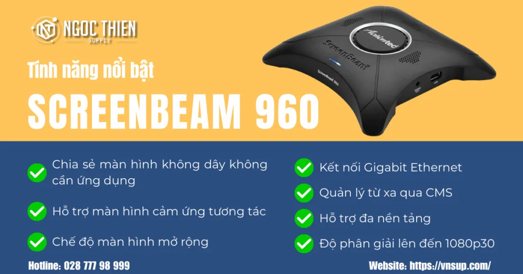 Tính năng nổi bật của ScreenBeam 960