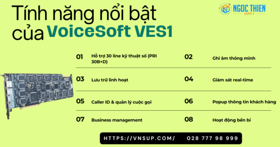 Tính năng nổi bật của VoiceSoft VES1