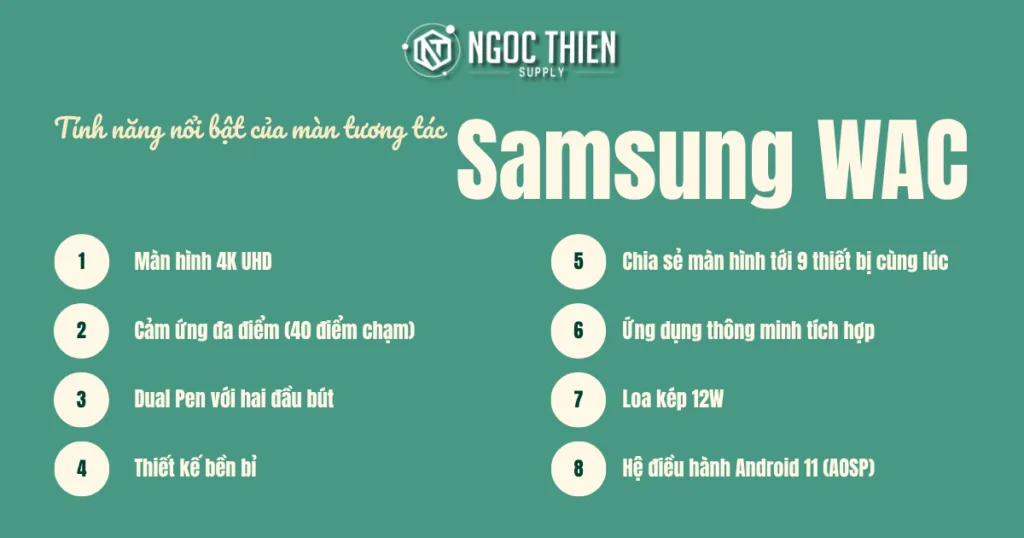 Tính năng nổi bật của màn tương tác Samsung WAC