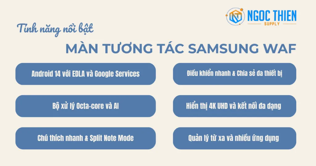 Tính năng nổi bật của màn tương tác Samsung WAF