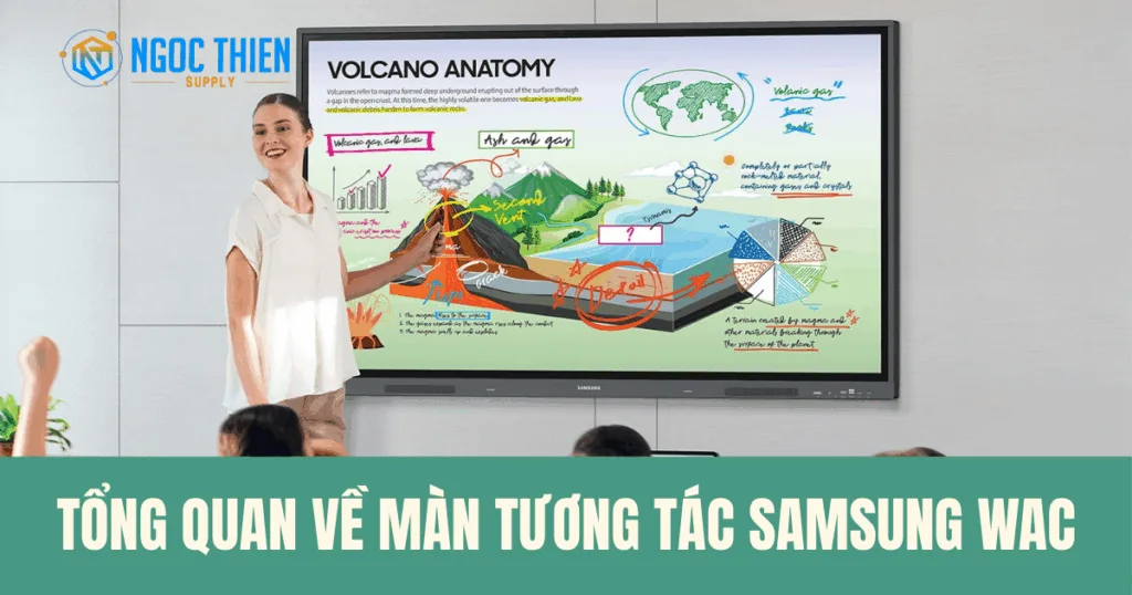 Tổng quan về màn tương tác Samsung WAC