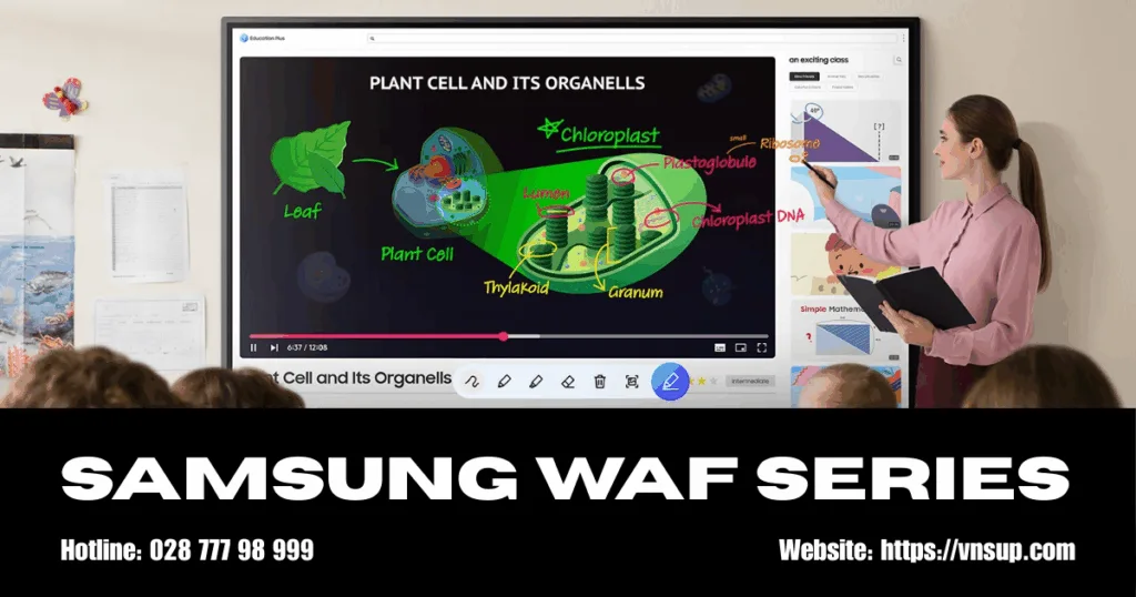 Tổng quan về màn tương tác Samsung WAF