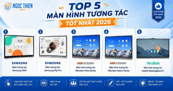 Top 5 màn hình tương tác tốt nhất 2026