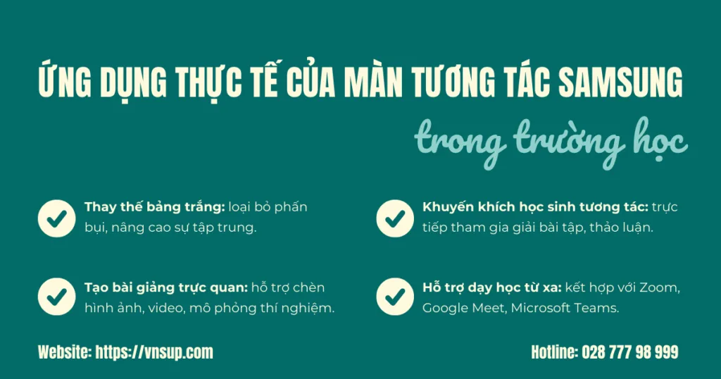 Ứng dụng thực tế của màn tương tác Samsung trong trường học