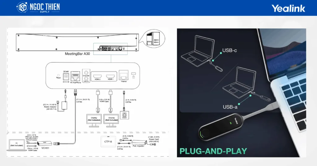 Hướng dẫn kết nối bộ giải pháp Yealink A30-025 