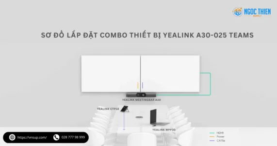 Sơ đồ lắp đặt combo thiết bị Yealink A30-025 Teams