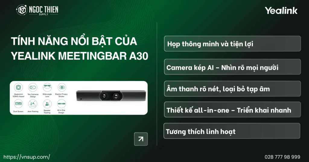 Tính năng nổi bật của Yealink MeetingBar A30