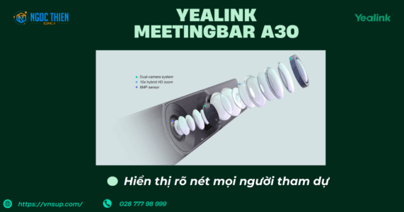 Yealink MeetingBar A30 Hiển thị rõ nét mọi người tham dự