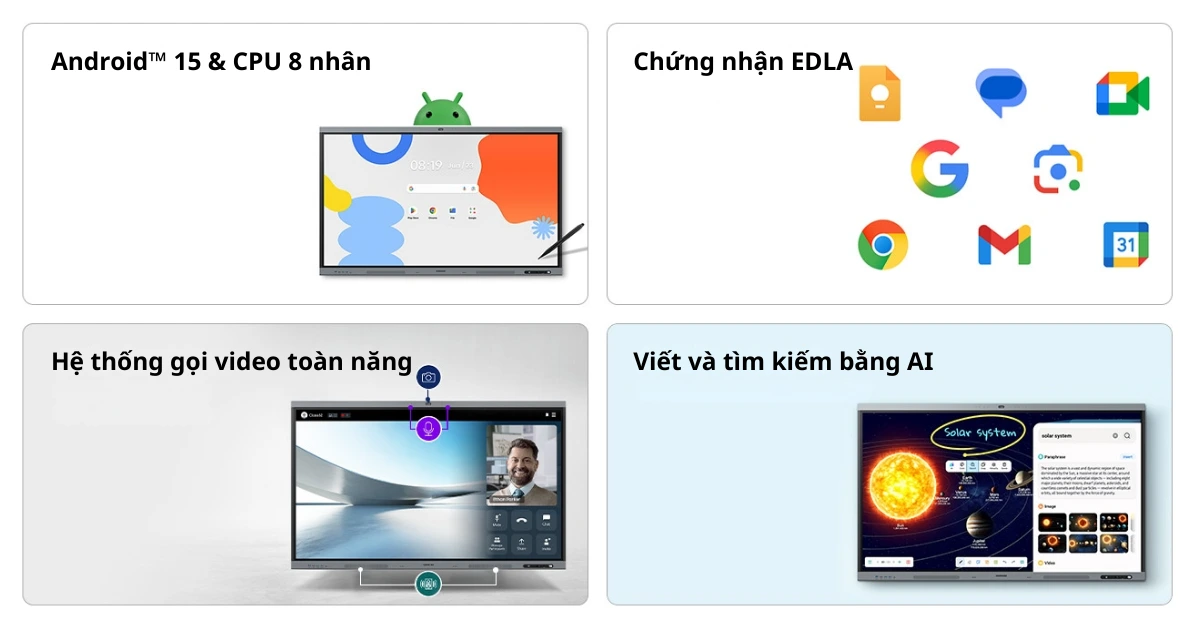 Lợi ích khi sử dụng màn hình tương tác Samsung WAFX-P 65 inch