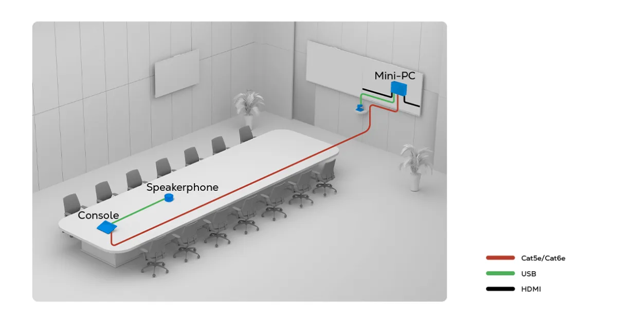 Maxhub BM45 plug and play