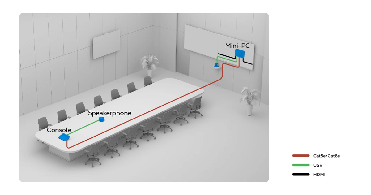 Maxhub BM45 plug and play