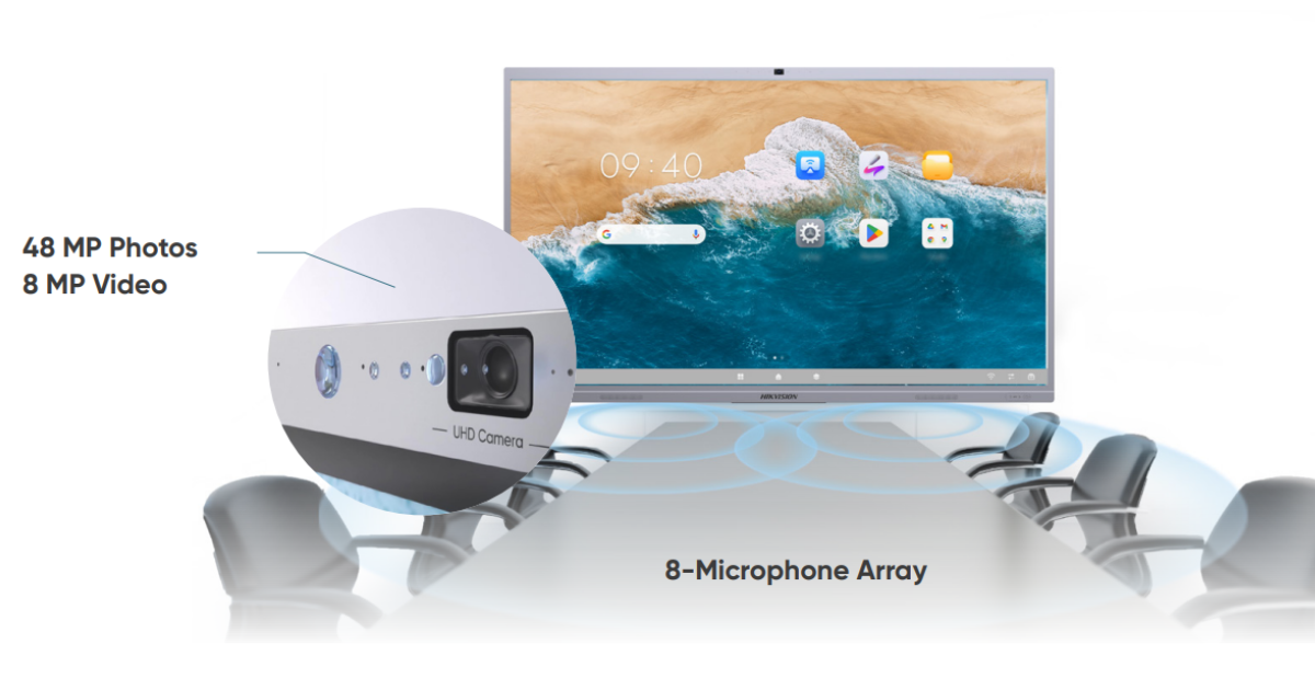 Camera AI và micro thông minh