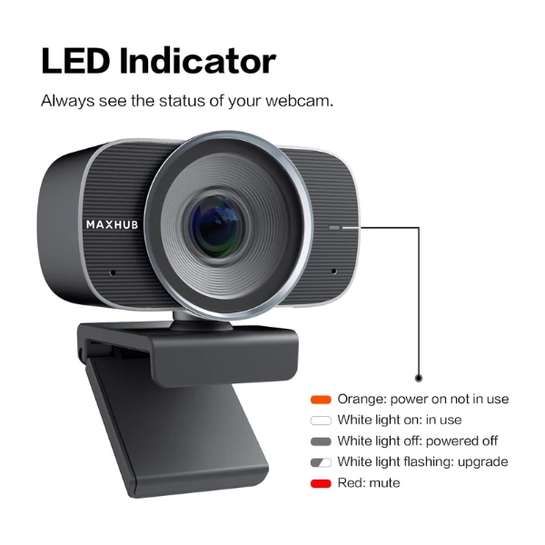 Maxhub UC W31 trạng thái đèn