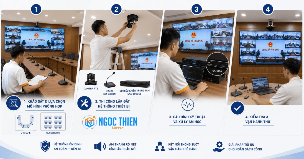 Kỹ thuật viên lắp đặt phòng họp hội nghị truyền hình cho UBND xã phường thực tế