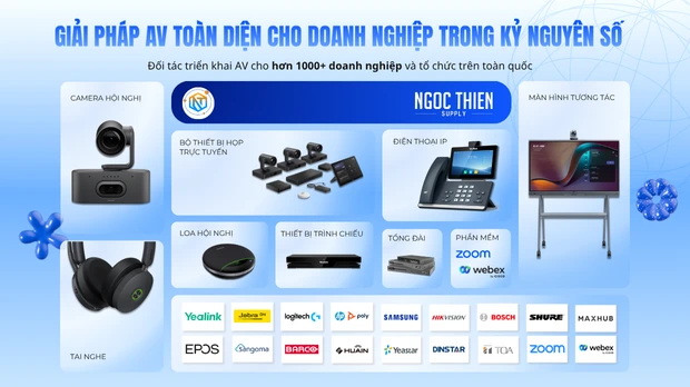 Ngọc Thiên triển khai giải pháp AV toàn diện