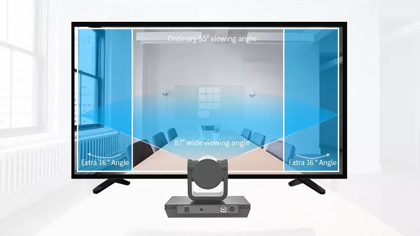 góc quay rộng 87 độ