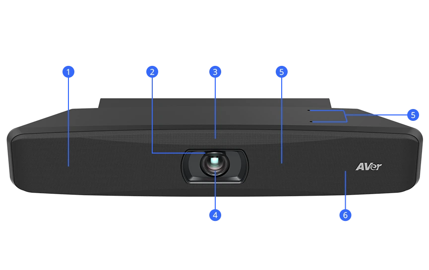 mặt trước AVer VB150