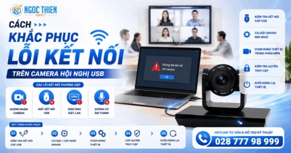 Cách khắc phục lỗi kết nối trên camera hội nghị USB
